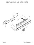 Diagram for 03 - Control Panel And Latch Parts