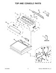 Diagram for 02 - Top And Console Parts