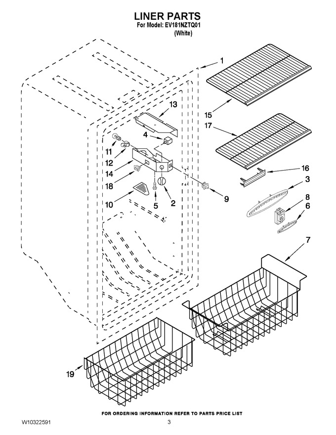 Diagram for EV181NZTQ01