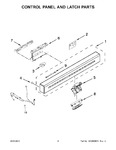 Diagram for 03 - Control Panel And Latch Parts