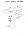 Diagram for 03 - Controls And Water Inlet Parts