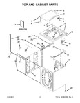 Diagram for 02 - Top And Cabinet Parts