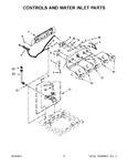 Diagram for 03 - Controls And Water Inlet Parts