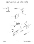Diagram for 02 - Control Panel And Latch Parts