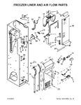 Diagram for 05 - Freezer Liner And Air Flow Parts