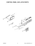 Diagram for 03 - Control Panel And Latch Parts