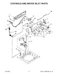 Diagram for 03 - Controls And Water Inlet Parts