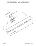 Diagram for 03 - Control Panel And Latch Parts