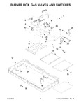 Diagram for 03 - Burner Box, Gas Valves And Switches