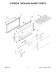 Diagram for 08 - Freezer Door And Basket Parts