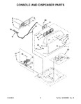 Diagram for 03 - Console And Dispenser Parts