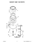 Diagram for 04 - Basket And Tub Parts
