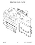 Diagram for 03 - Control Panel Parts