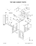 Diagram for 02 - Top And Cabinet Parts