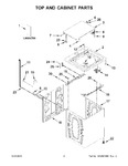 Diagram for 02 - Top And Cabinet Parts