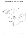 Diagram for 03 - Control Panel And Latch Parts