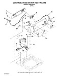 Diagram for 02 - Controls And Water Inlet Parts