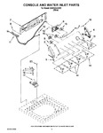 Diagram for 02 - Console And Water Inlet Parts