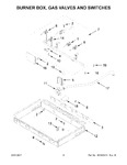Diagram for 03 - Burner Box, Gas Valves And Switches