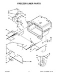 Diagram for 04 - Freezer Liner Parts
