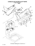 Diagram for 02 - Console And Water Inlet Parts