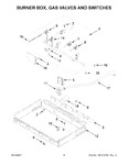 Diagram for 03 - Burner Box, Gas Valves And Switches