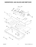 Diagram for 03 - Burner Box, Gas Valves And Switches