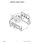 Diagram for 03 - Control Panel Parts