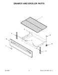 Diagram for 05 - Drawer And Broiler Parts