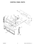 Diagram for 03 - Control Panel Parts