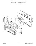 Diagram for 03 - Control Panel Parts