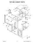 Diagram for 02 - Top And Cabinet Parts