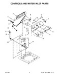 Diagram for 03 - Controls And Water Inlet Parts