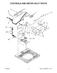 Diagram for 03 - Controls And Water Inlet Parts