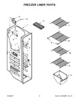 Diagram for 05 - Freezer Liner Parts