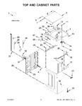 Diagram for 02 - Top And Cabinet Parts