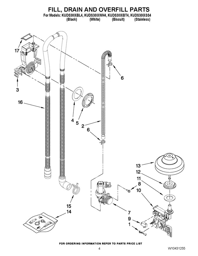 Diagram for KUDS30IXBT4