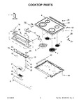 Diagram for 02 - Cooktop Parts