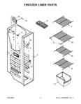Diagram for 05 - Freezer Liner Parts