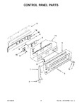 Diagram for 03 - Control Panel Parts
