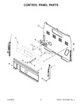 Diagram for 03 - Control Panel Parts