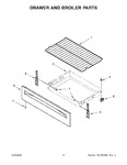 Diagram for 05 - Drawer And Broiler Parts
