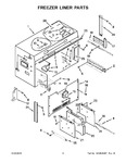 Diagram for 05 - Freezer Liner Parts