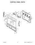 Diagram for 03 - Control Panel Parts