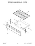 Diagram for 06 - Drawer And Broiler Parts