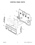Diagram for 03 - Control Panel Parts