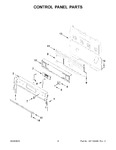 Diagram for 03 - Control Panel Parts