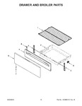 Diagram for 07 - Drawer And Broiler Parts