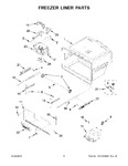 Diagram for 04 - Freezer Liner Parts
