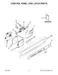 Diagram for 02 - Control Panel And Latch Parts